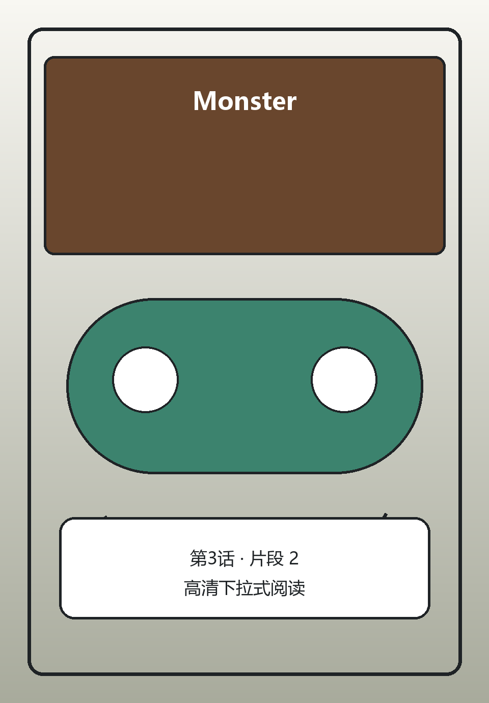 Monster第3话第2页